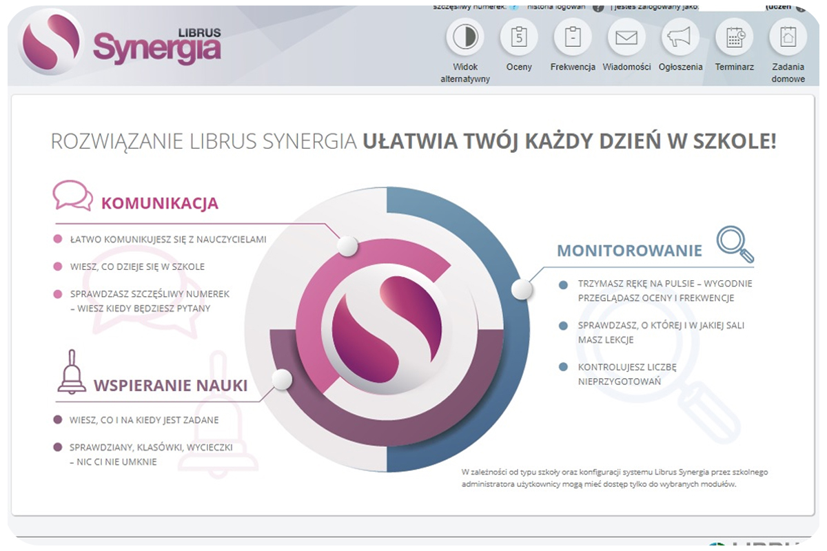 Czym jest Librus? Jak działa oraz jak założyć konto? - Scroll