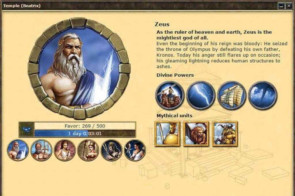 Grepolis - bogowie